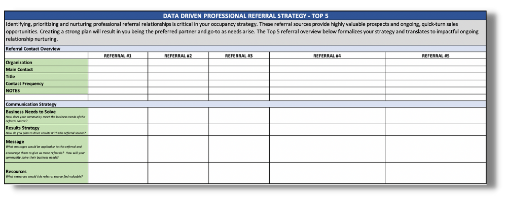 m4referralroadmap